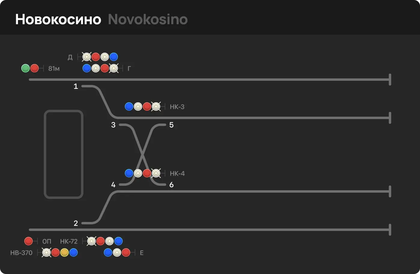 Руководство | Subtransit Drive - Официальный сайт